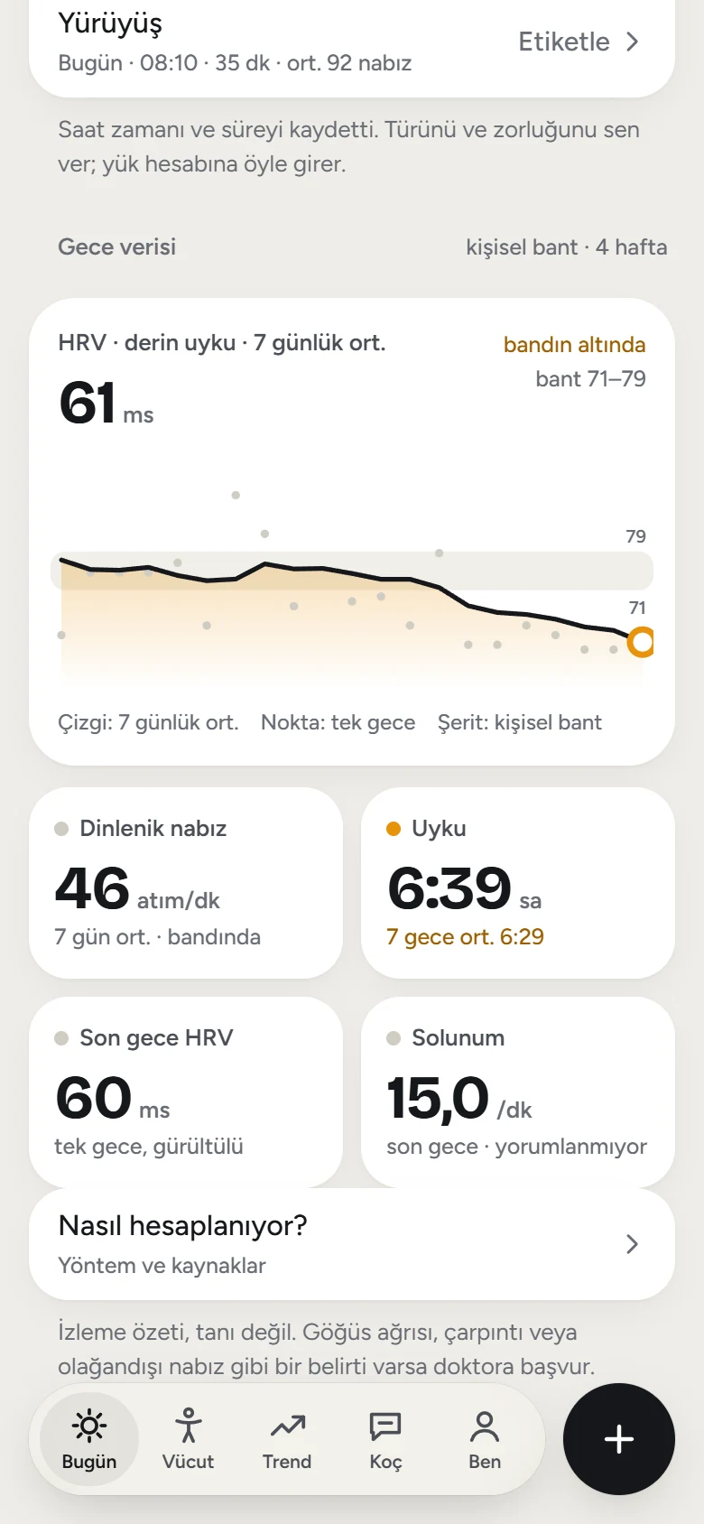 Overnight data: HRV chart with the personal band, heart rate, sleep, breathing
